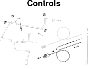 Controls