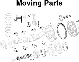 Moving Parts