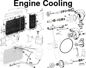 Engine Cooling